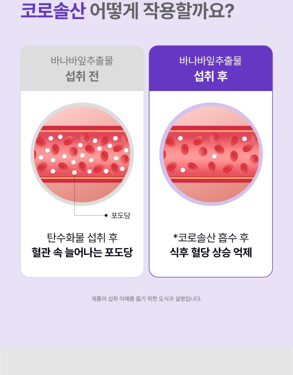 [혈당케어] 풀무원건강식물원 바나바잎 혈당컷 (30정) 상세페이지 23